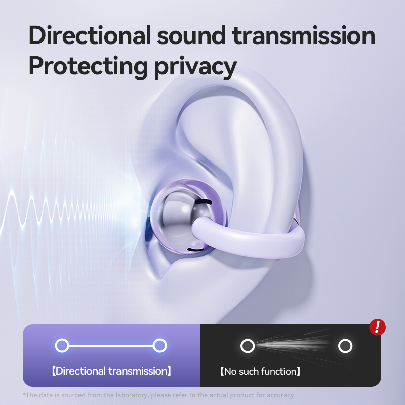 M79 TWS Bluetooth 5.4 หูฟังไร้ - Office Tech Finds บทวิจารณ์และราคา