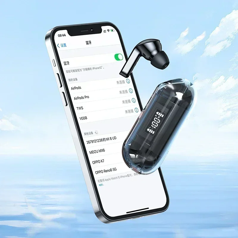 หูฟังบลูทูธไร้สาย TWS แบบอินเอ - Office Tech Finds บทวิจารณ์และราคา