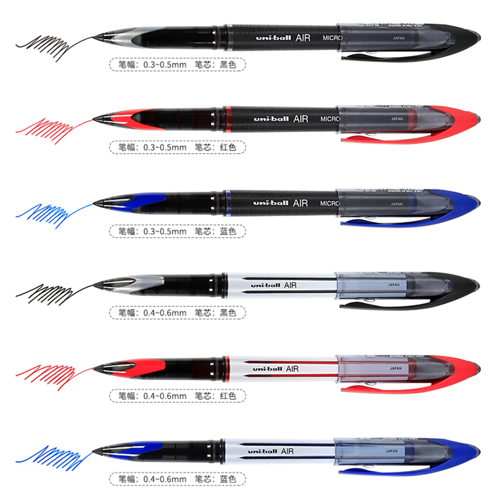 3/6 ชิ้น ปากกาเจล Uniball จากญ - Office Tech Finds บทวิจารณ์และราคา