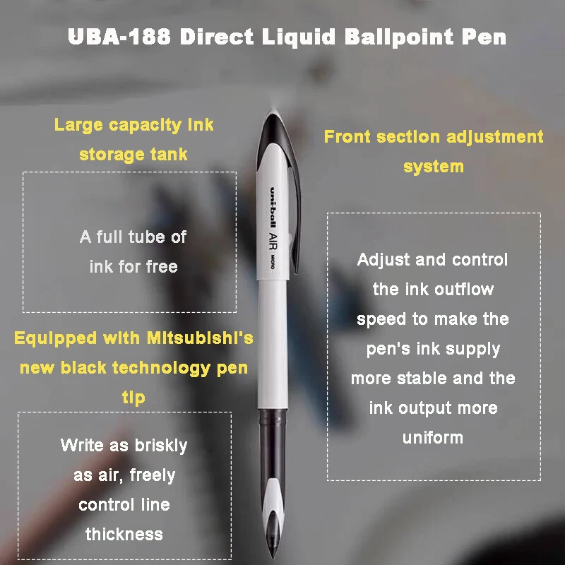 3/6 ชิ้น ปากกาเจล Uniball จากญ - Office Tech Finds บทวิจารณ์และราคา
